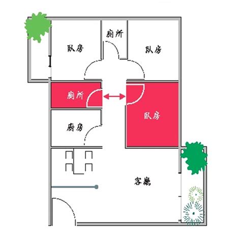 進家門 風水|【風水特輯】擺脫開門見膳等10種NG大門風水，設置。